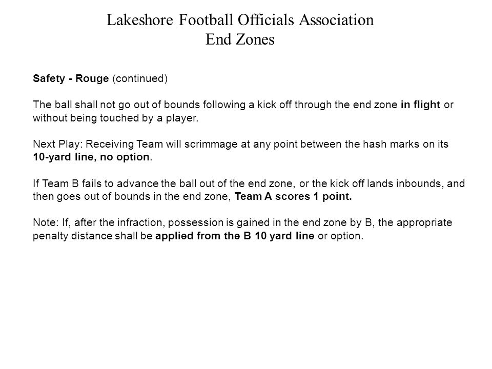 Lakeshore Football Officials Association End Zones Safety - Rouge (continued) The ball shall not go out of bounds following a kick off through the end zone in flight or without being touched by a player.