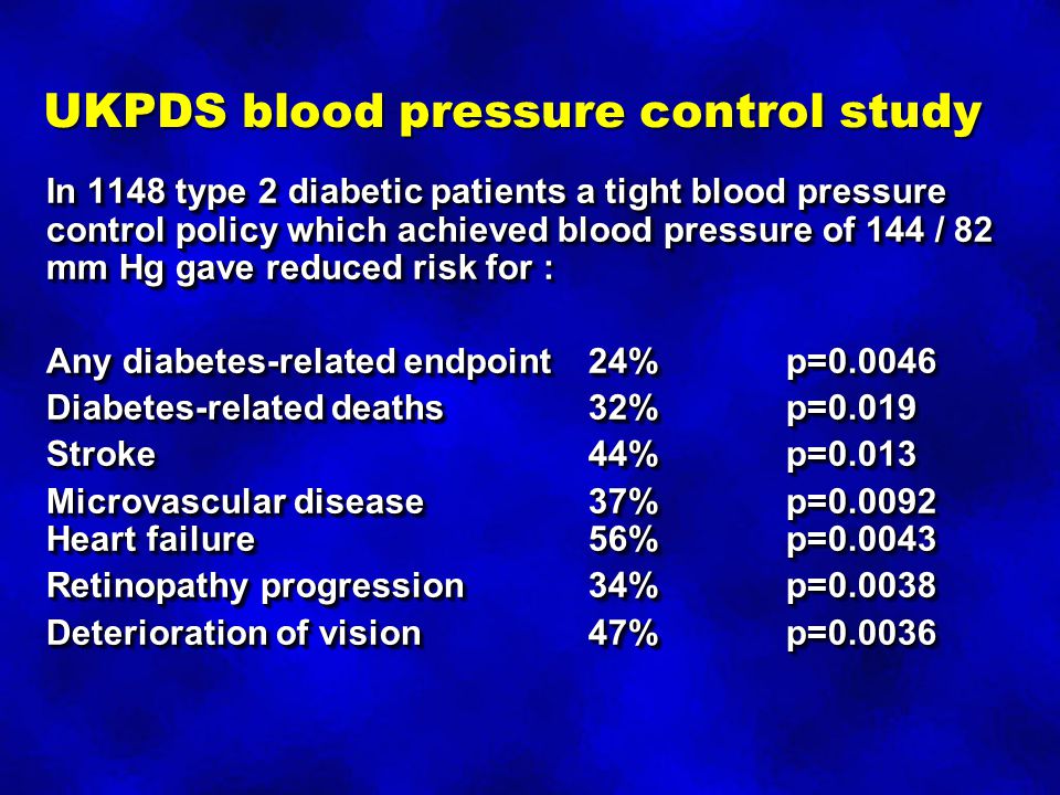 In 1148 type 2 diabetic patients a tight blood pressure control policy which achieved blood pressure of 144 / 82 mm Hg gave reduced risk for : Any diabetes-related endpoint 24% p= Diabetes-related deaths 32% p=0.019 Stroke 44% p=0.013 Microvascular disease 37% p= Heart failure56% p= Retinopathy progression 34% p= Deterioration of vision 47% p= In 1148 type 2 diabetic patients a tight blood pressure control policy which achieved blood pressure of 144 / 82 mm Hg gave reduced risk for : Any diabetes-related endpoint 24% p= Diabetes-related deaths 32% p=0.019 Stroke 44% p=0.013 Microvascular disease 37% p= Heart failure56% p= Retinopathy progression 34% p= Deterioration of vision 47% p= UKPDS blood pressure control study
