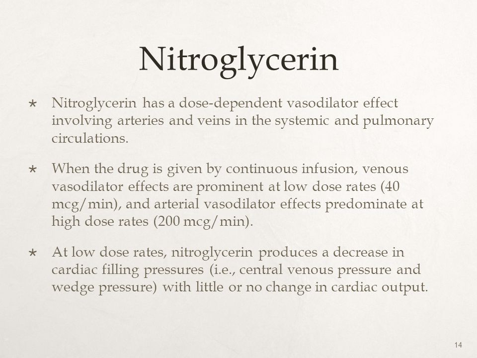 Vasodilator nitroglycerin dose