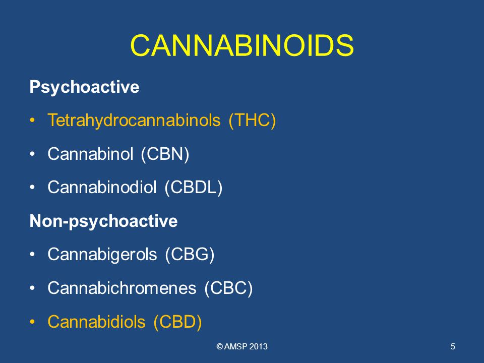 synthetic cannabinoids shelley a holmer md duke university school