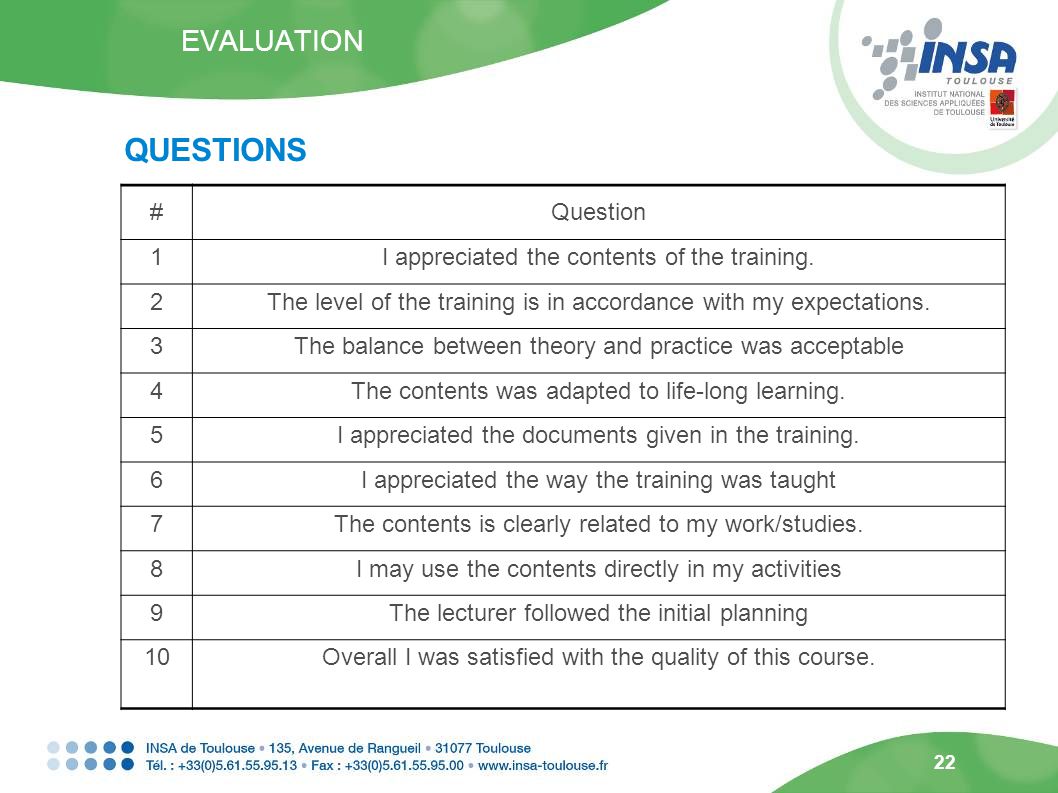 22 EVALUATION #Question 1I appreciated the contents of the training.