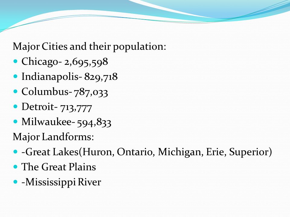 Major Cities and their population: Chicago- 2,695,598 Indianapolis- 829,718 Columbus- 787,033 Detroit- 713,777 Milwaukee- 594,833 Major Landforms: -Great Lakes(Huron, Ontario, Michigan, Erie, Superior) The Great Plains -Mississippi River