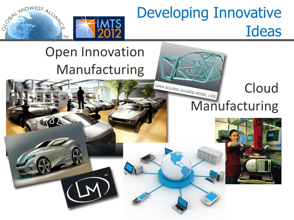 TM Cloud Manufacturing Open Innovation Manufacturing Developing Innovative Ideas