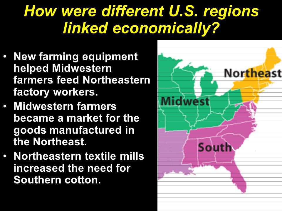 How were different U.S. regions linked economically.