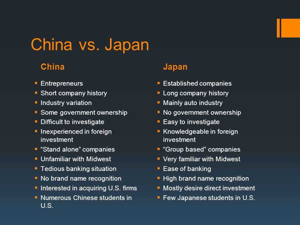 ChinaJapan China vs.