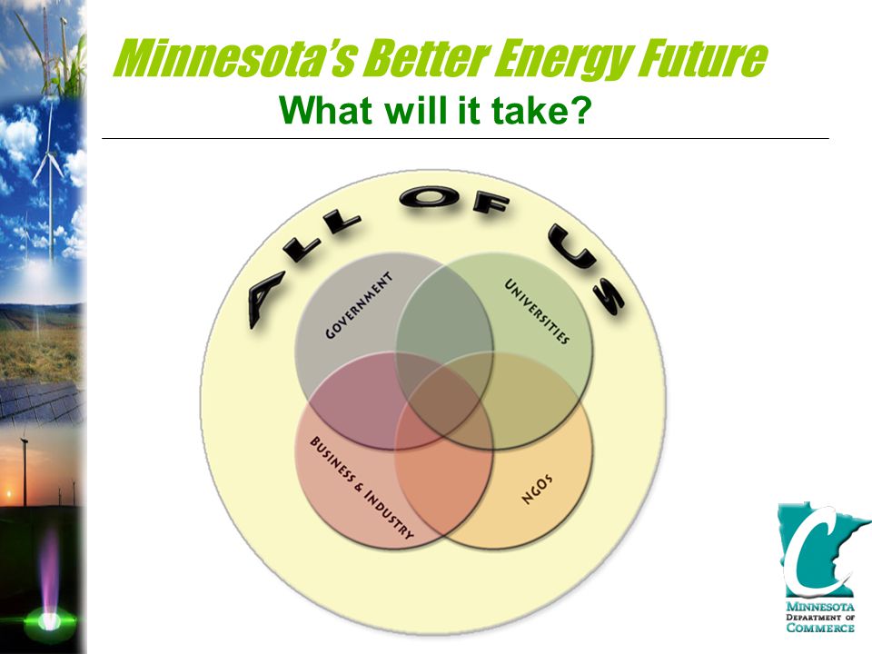 Minnesota’s Better Energy Future What will it take