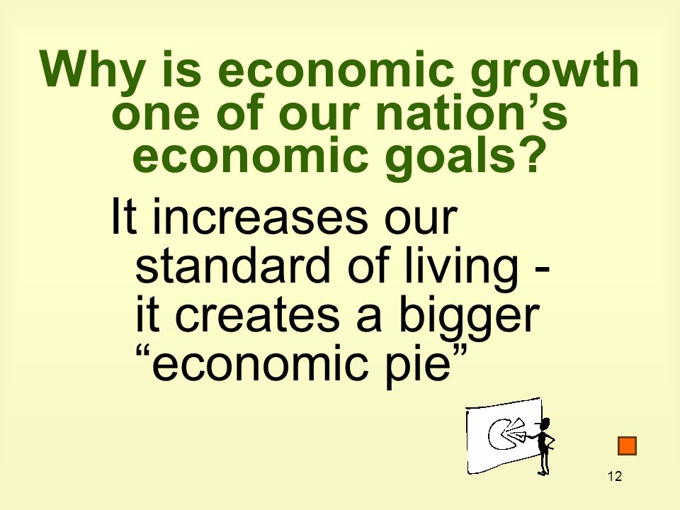 12 Why is economic growth one of our nation’s economic goals.