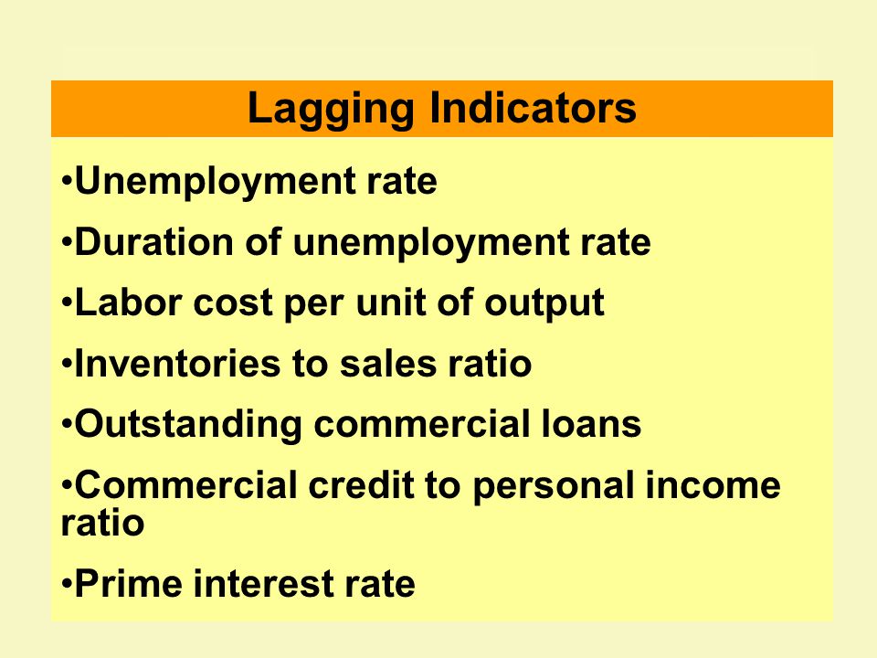 19 Lagging Indicators Unemployment rate Duration of unemployment rate Labor cost per unit of output Inventories to sales ratio Outstanding commercial loans Commercial credit to personal income ratio Prime interest rate