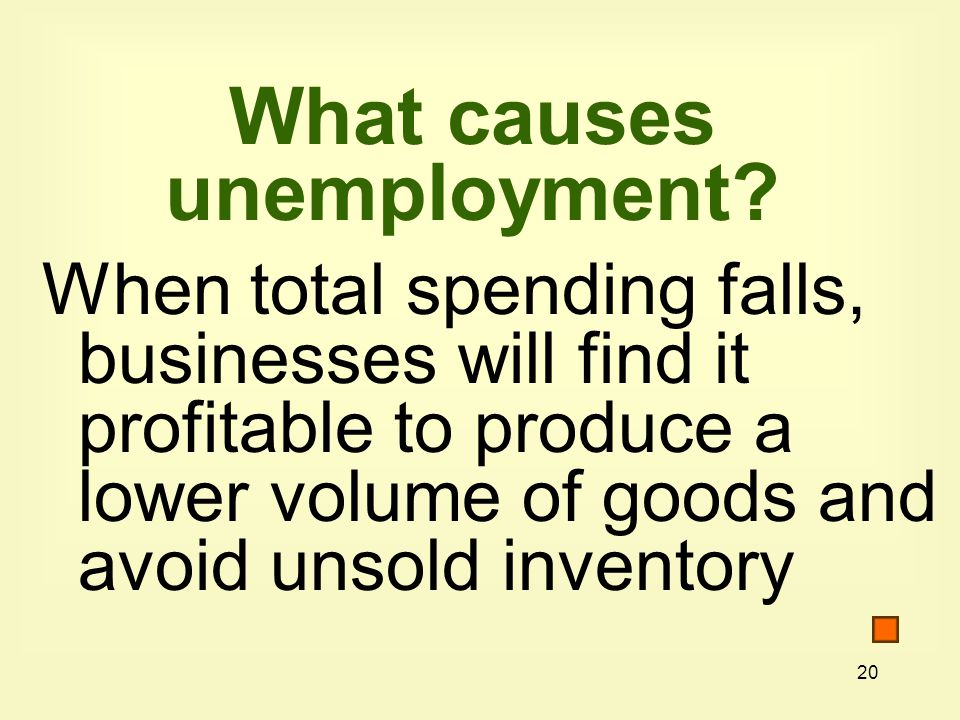 20 What causes unemployment.