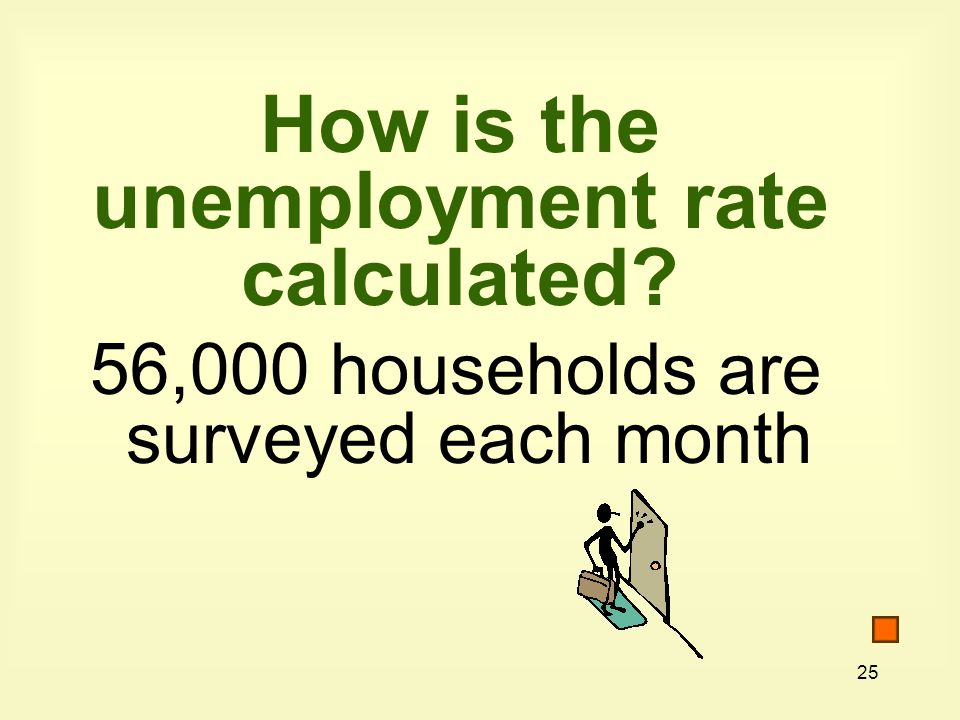 25 How is the unemployment rate calculated 56,000 households are surveyed each month