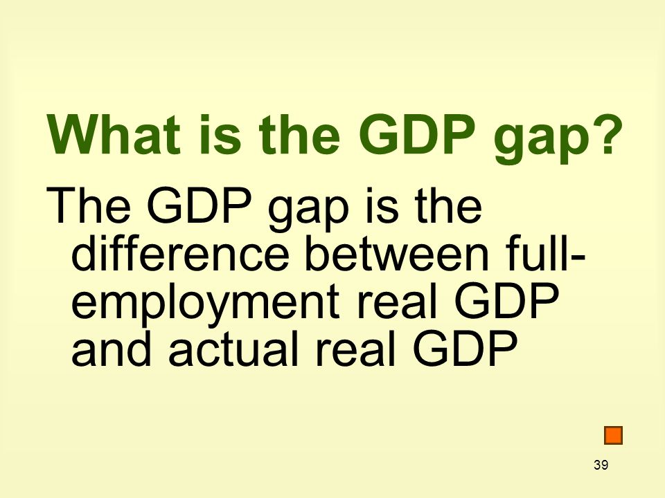 39 What is the GDP gap.