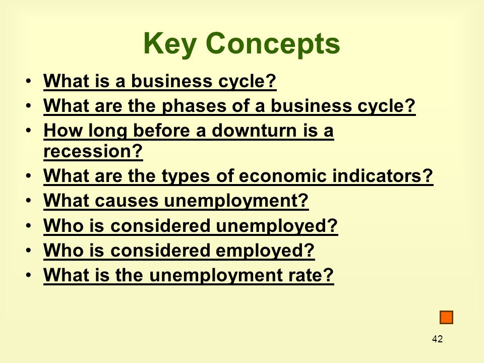 42 Key Concepts What is a business cycle. What are the phases of a business cycle.