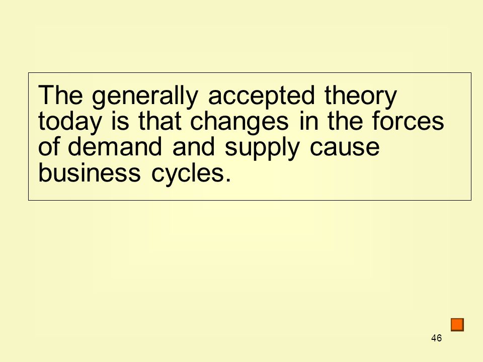 46 The generally accepted theory today is that changes in the forces of demand and supply cause business cycles.
