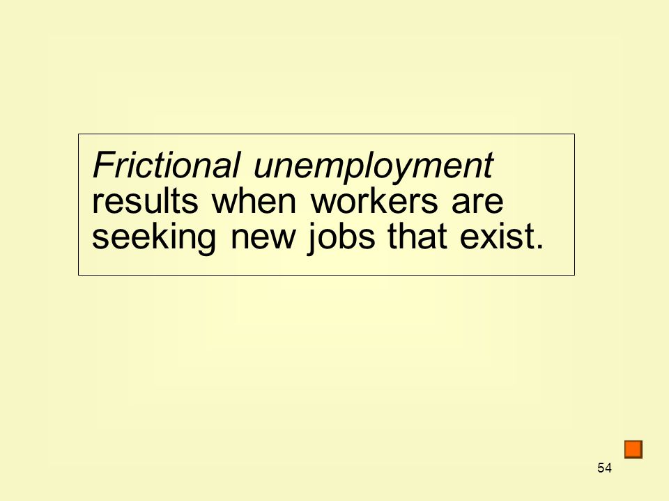 54 Frictional unemployment results when workers are seeking new jobs that exist.