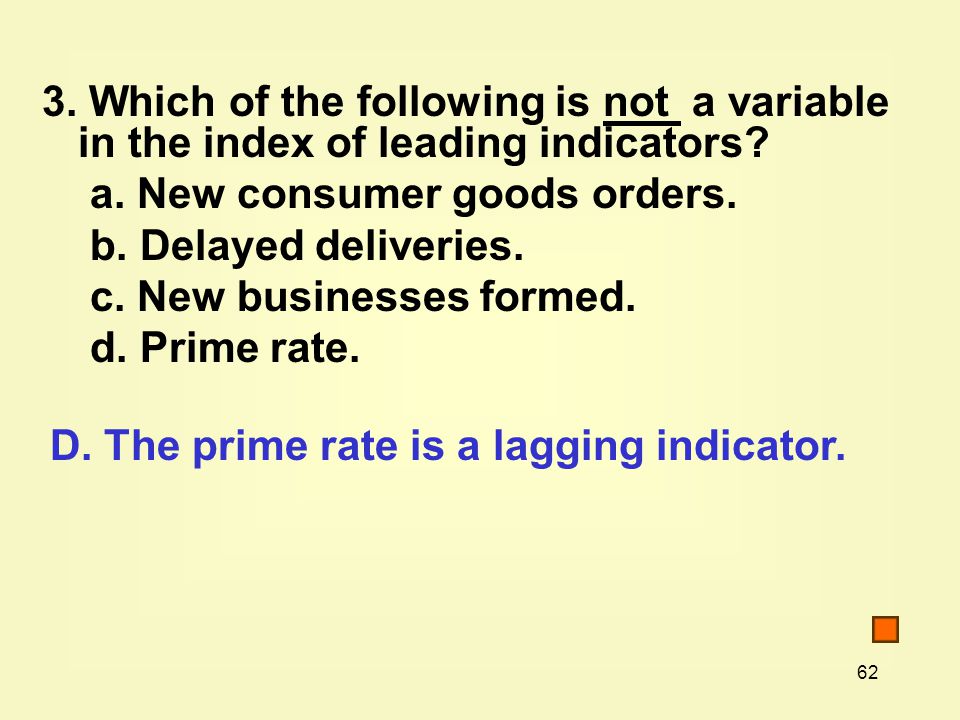 62 3. Which of the following is not a variable in the index of leading indicators.