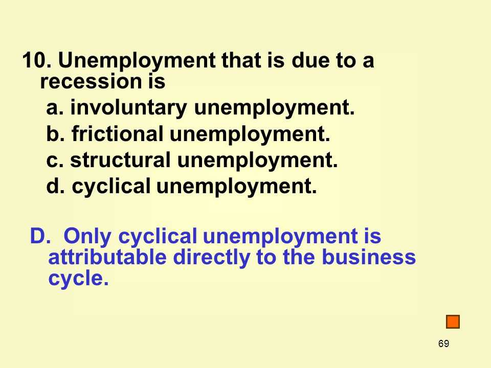 Unemployment that is due to a recession is a.