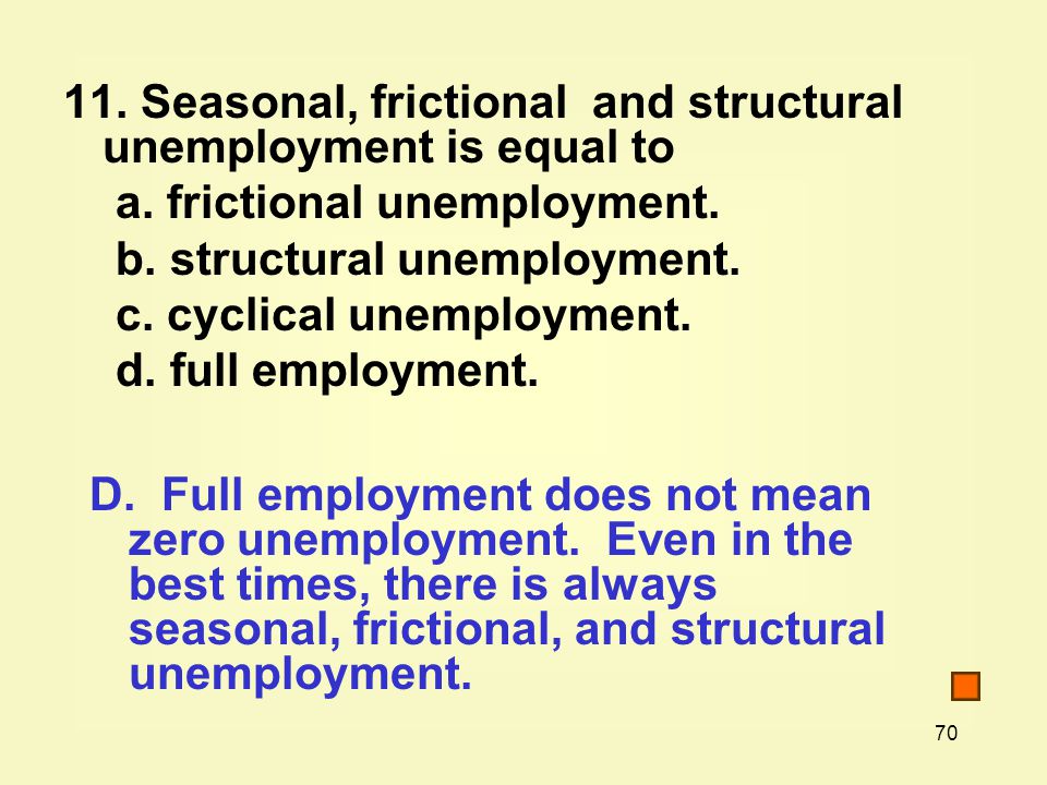 Seasonal, frictional and structural unemployment is equal to a.