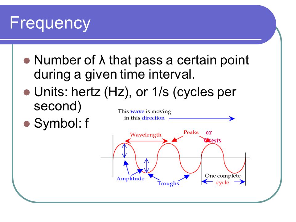 Parts of a Wave. Crest Point of maximum displacement trough crest ...