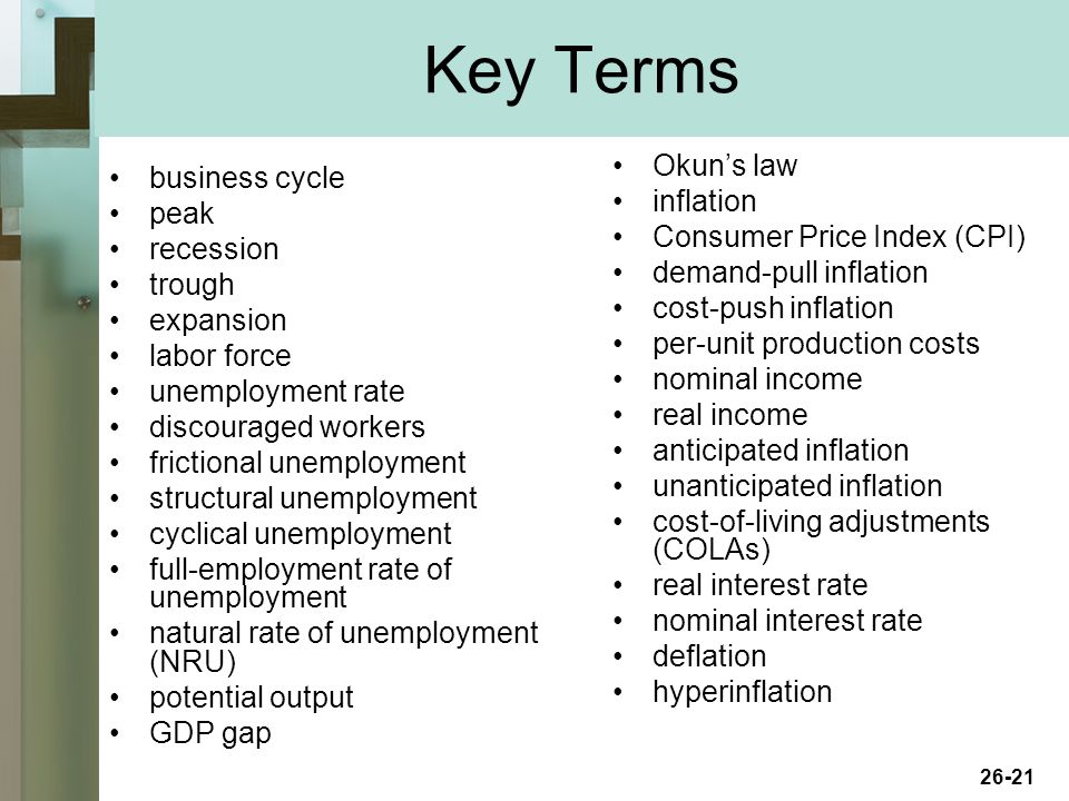 26-21 Key Terms business cycle peak recession trough expansion labor force unemployment rate discouraged workers frictional unemployment structural unemployment cyclical unemployment full-employment rate of unemployment natural rate of unemployment (NRU) potential output GDP gap Okun’s law inflation Consumer Price Index (CPI) demand-pull inflation cost-push inflation per-unit production costs nominal income real income anticipated inflation unanticipated inflation cost-of-living adjustments (COLAs) real interest rate nominal interest rate deflation hyperinflation