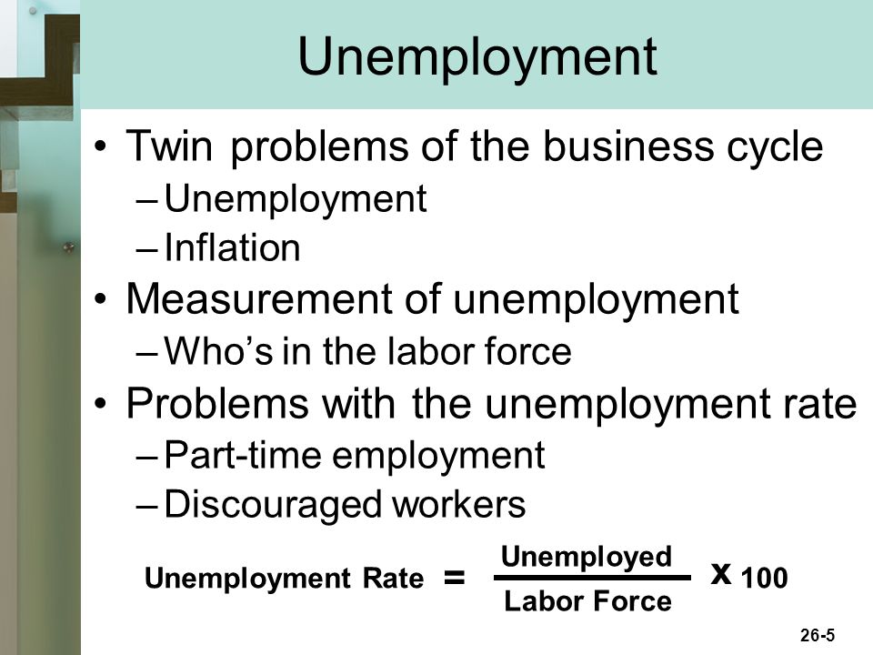 26-5 Unemployment Twin problems of the business cycle –Unemployment –Inflation Measurement of unemployment –Who’s in the labor force Problems with the unemployment rate –Part-time employment –Discouraged workers Unemployment Rate Unemployed Labor Force = x 100
