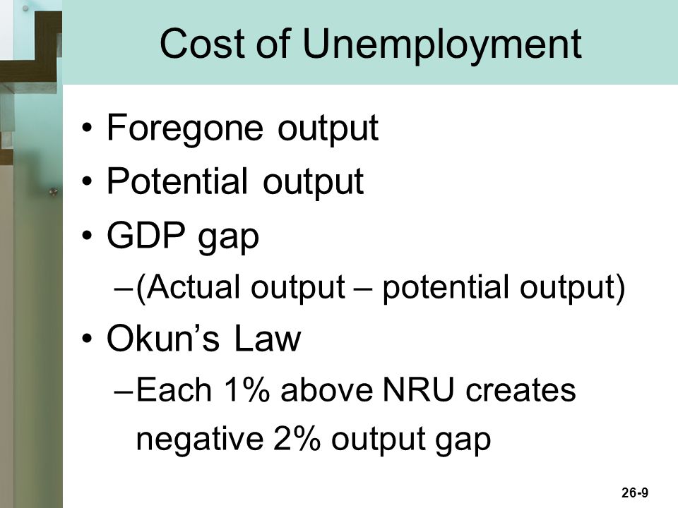 26-9 Cost of Unemployment Foregone output Potential output GDP gap –(Actual output – potential output) Okun’s Law –Each 1% above NRU creates negative 2% output gap