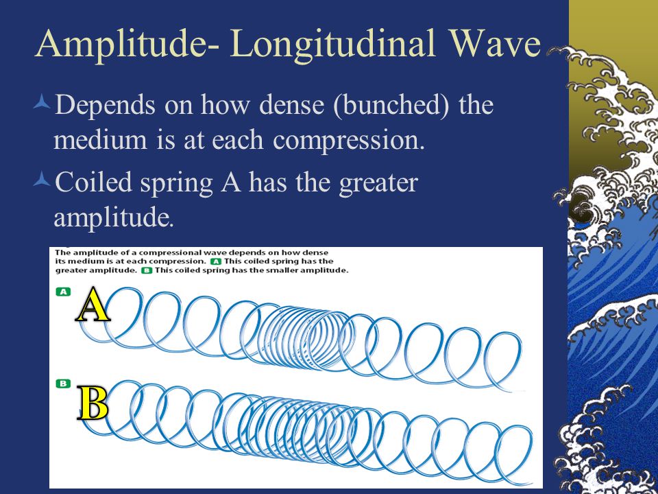 Amplitude- Longitudinal Wave Depends on how dense (bunched) the medium is at each compression.