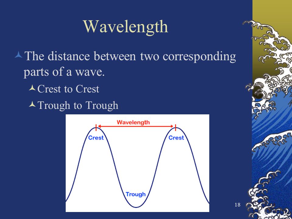 Wavelength The distance between two corresponding parts of a wave.