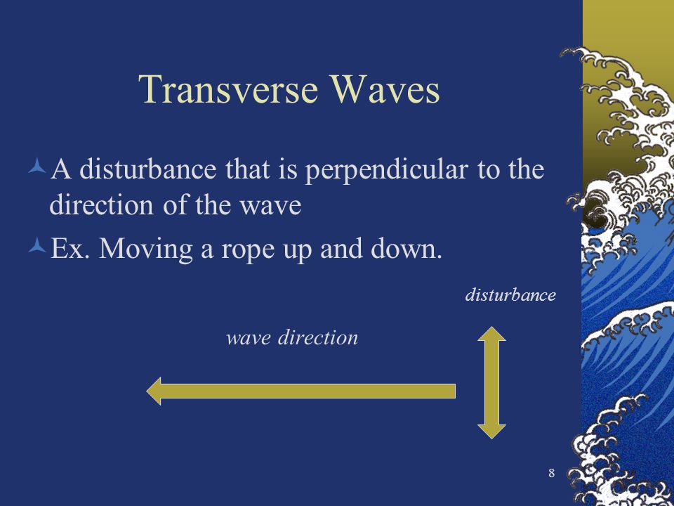 Transverse Waves A disturbance that is perpendicular to the direction of the wave Ex.