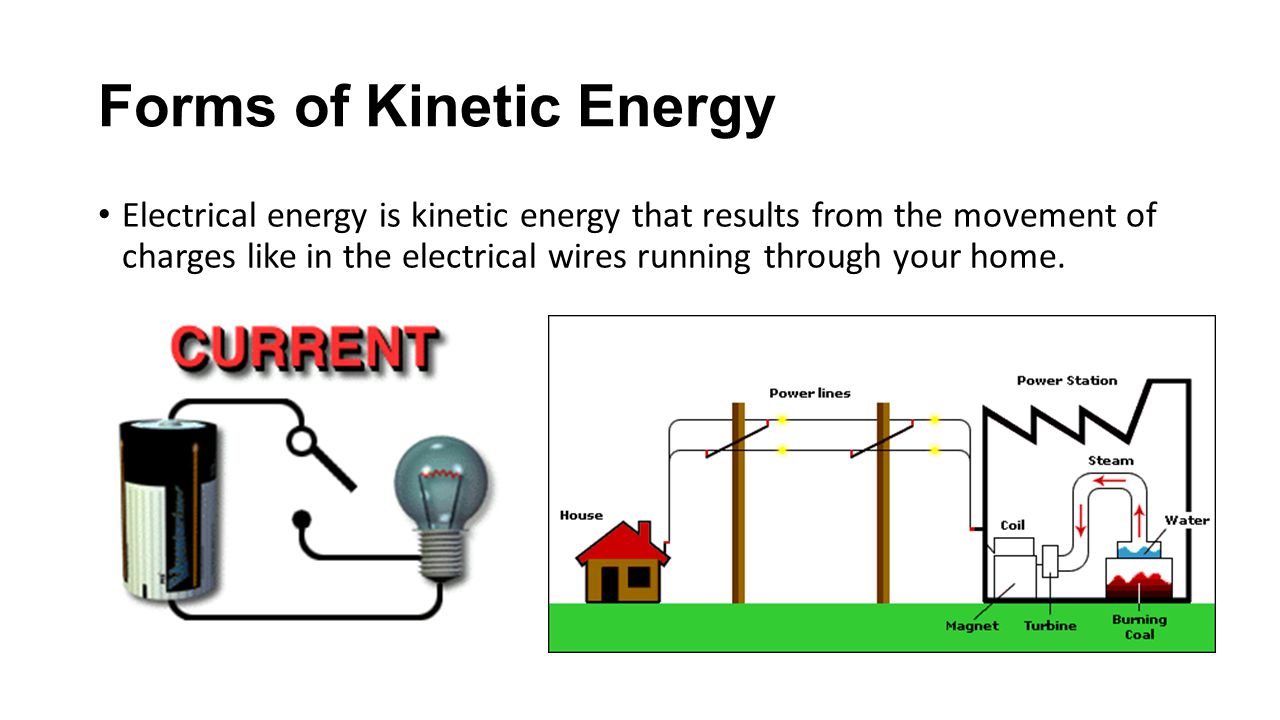 Energy units. Electrical Energy and Power. Electrical Energy Unit. Converts electrical Energy to Kinetic Energy. Power and Energy for electricity.