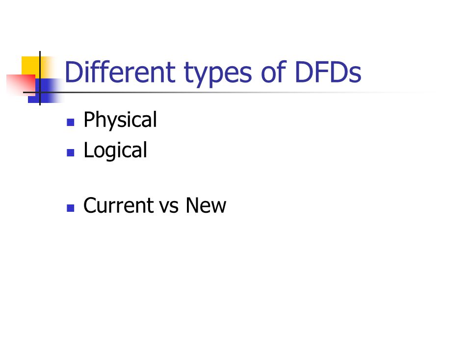 Different types of DFDs Physical Logical Current vs New