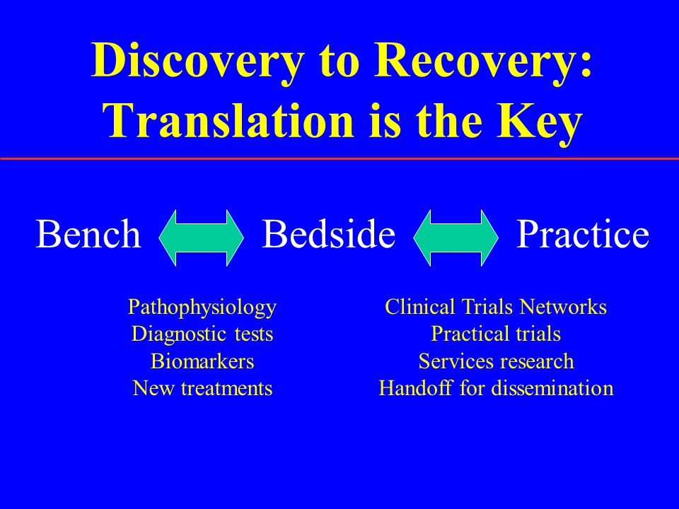 Discovery to Recovery: Translation is the Key BenchBedside Pathophysiology Diagnostic tests Biomarkers New treatments Practice Clinical Trials Networks Practical trials Services research Handoff for dissemination