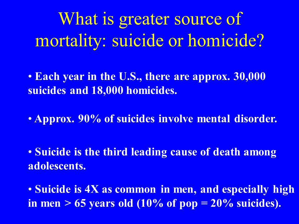 What is greater source of mortality: suicide or homicide.