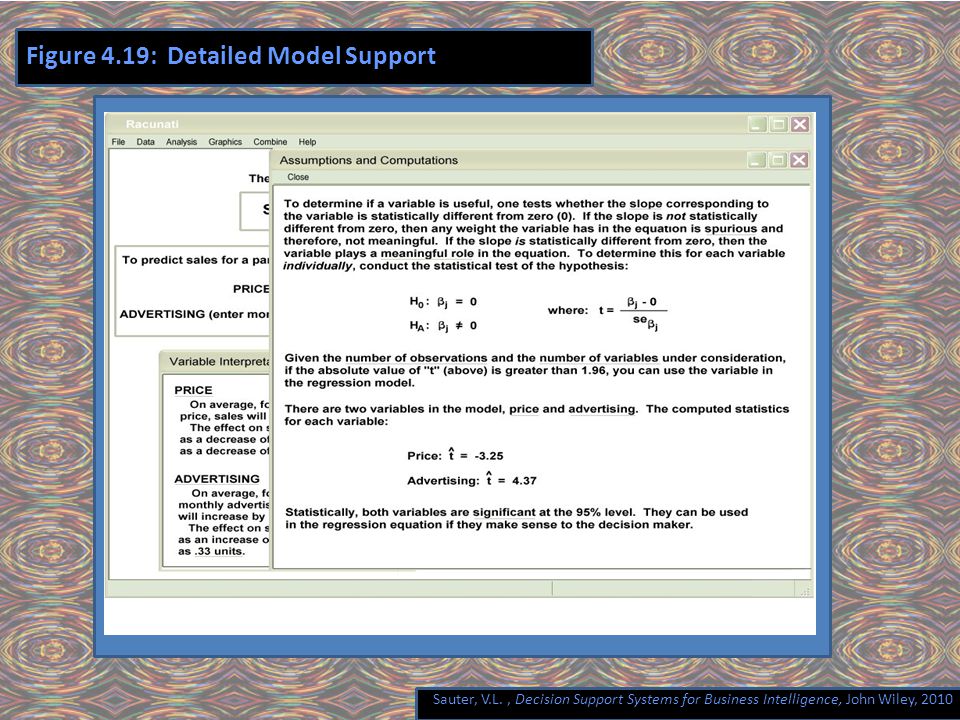 Sauter, V.L., Decision Support Systems for Business Intelligence, John Wiley, 2010 Figure 4.19: Detailed Model Support