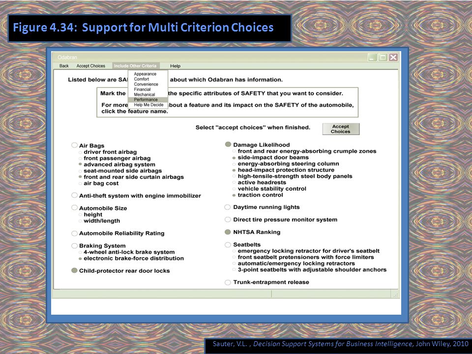 Sauter, V.L., Decision Support Systems for Business Intelligence, John Wiley, 2010 Figure 4.34: Support for Multi Criterion Choices