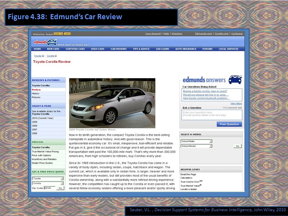 Sauter, V.L., Decision Support Systems for Business Intelligence, John Wiley, 2010 Figure 4.38: Edmund’s Car Review
