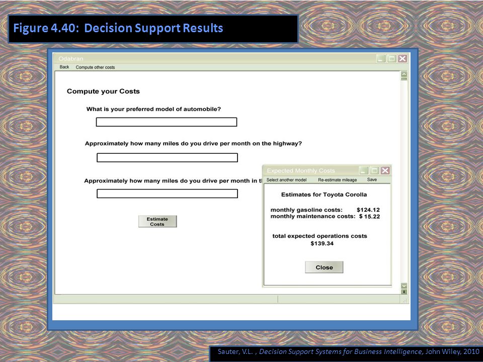 Sauter, V.L., Decision Support Systems for Business Intelligence, John Wiley, 2010 Figure 4.40: Decision Support Results