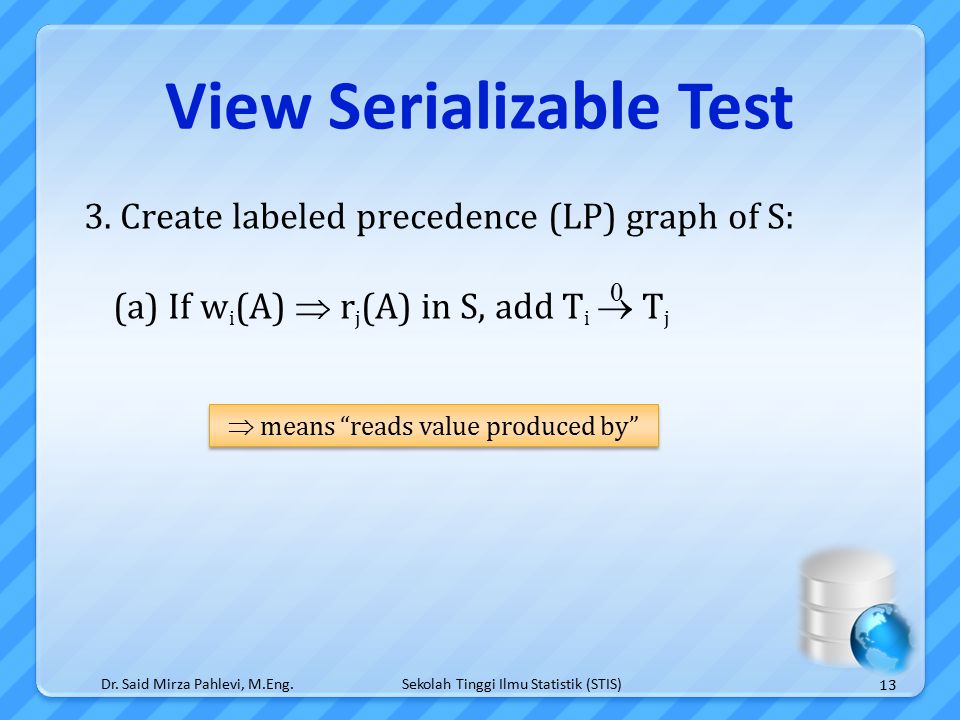 Sekolah Tinggi Ilmu Statistik (STIS) View Serializable Test Dr.