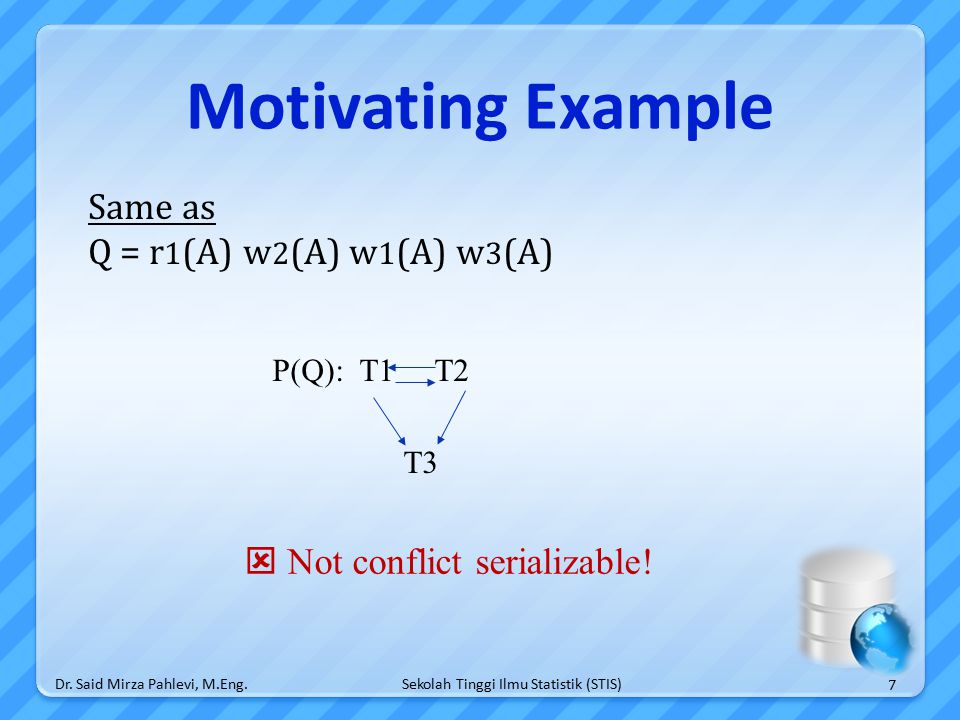 Sekolah Tinggi Ilmu Statistik (STIS) Motivating Example Same as Q = r 1 (A) w 2 (A) w 1 (A) w 3 (A) P(Q): T1 T2 T3  Not conflict serializable.