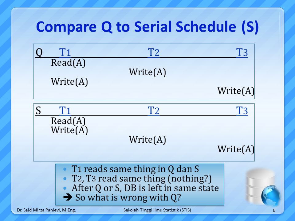 Sekolah Tinggi Ilmu Statistik (STIS) Compare Q to Serial Schedule (S) QT 1 T 2 T 3 Read(A) Write(A) Write(A) Write(A) S T 1 T 2 T 3 Read(A) Write(A) Write(A) Write(A) T 1 reads same thing in Q dan S T 2, T 3 read same thing (nothing ) After Q or S, DB is left in same state  So what is wrong with Q.
