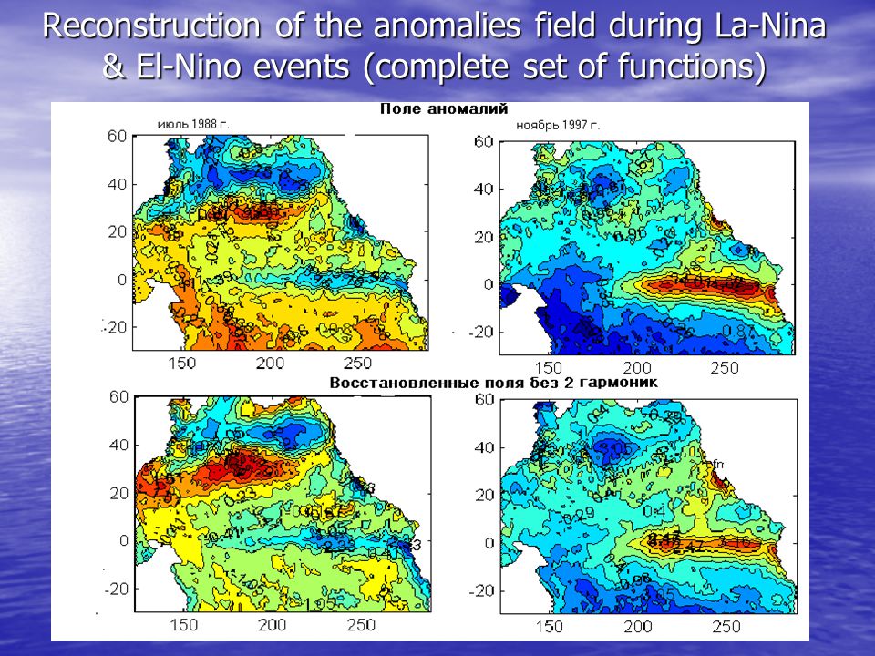 Reconstruction of the anomalies field during La-Nina & El-Nino events (complete set of functions)