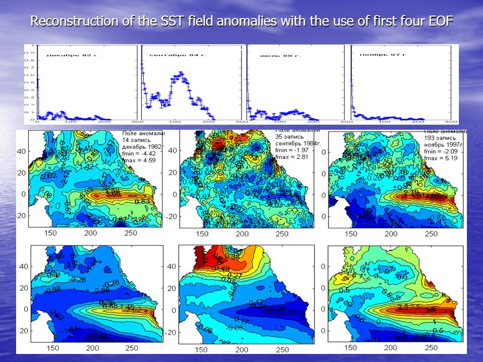 Reconstruction of the SST field anomalies with the use of first four EOF