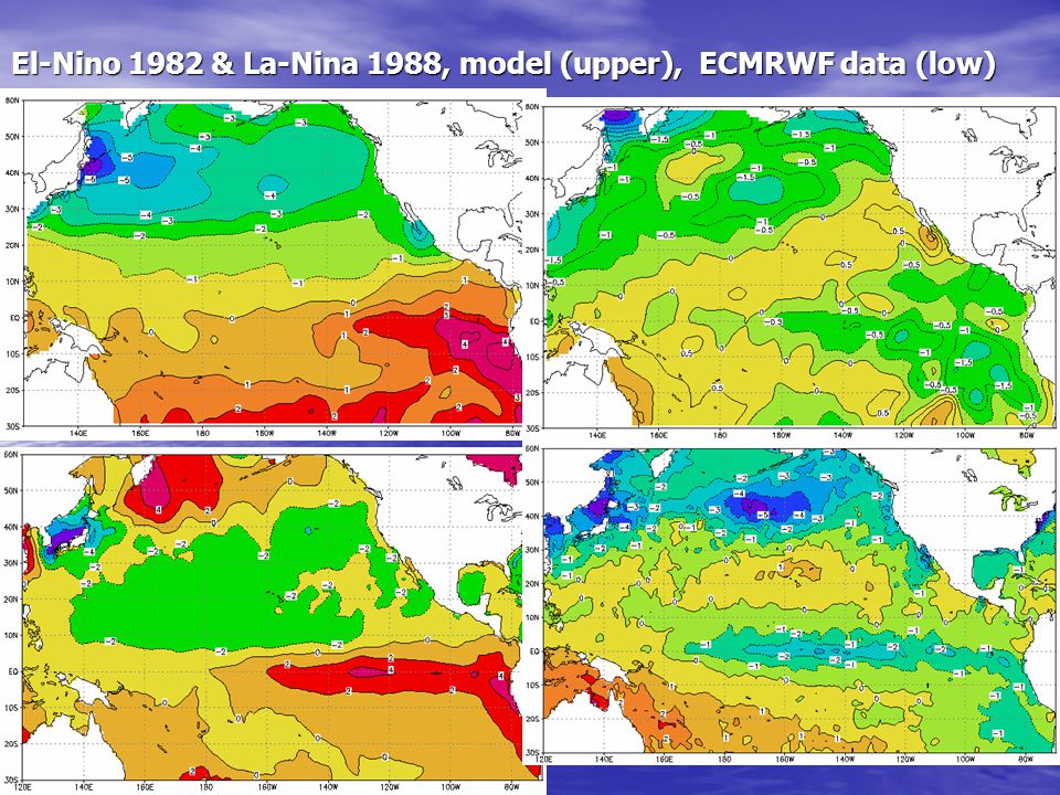 El-Nino 1982 & La-Nina 1988, model (upper), ECMRWF data (low)