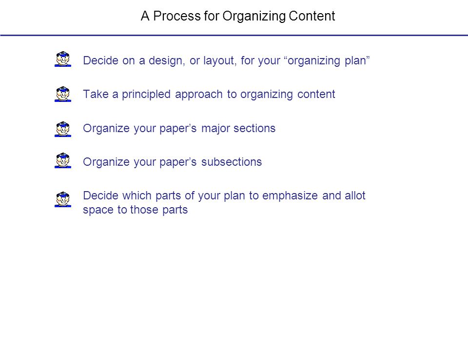 A Process for Organizing Content Decide on a design, or layout, for your organizing plan Take a principled approach to organizing content Organize your paper’s major sections Organize your paper’s subsections Decide which parts of your plan to emphasize and allot space to those parts