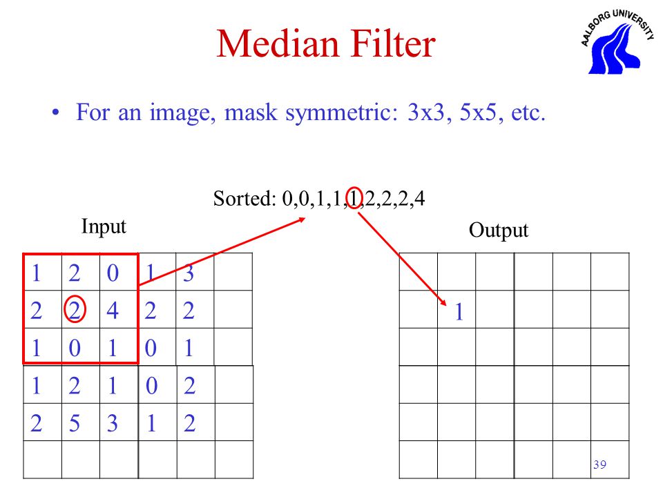 1 Ekstrahering og repræsentation af features MM2: Convolution and filtering  of images. - ppt download