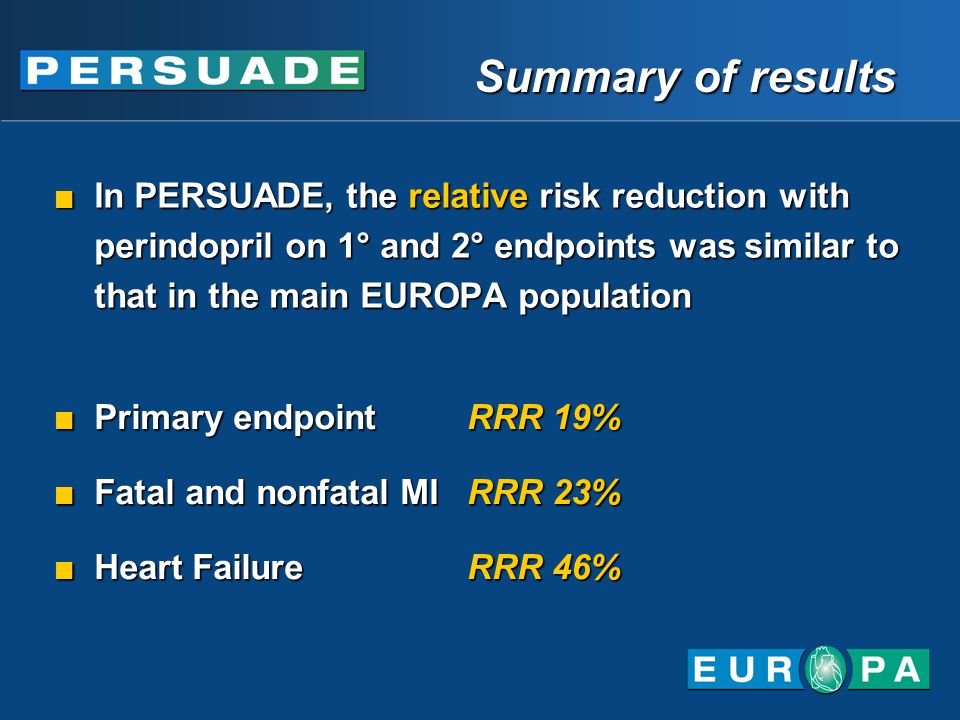 Summary of results In PERSUADE, the relative risk reduction with perindopril on 1° and 2° endpoints was similar to that in the main EUROPA population Primary endpoint RRR 19% Fatal and nonfatal MI RRR 23% Heart Failure RRR 46%
