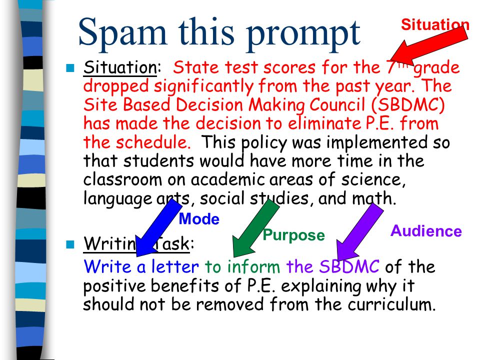 Spam this prompt Situation: State test scores for the 7 th grade dropped significantly from the past year.
