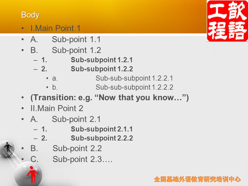 Introduction I.Main Point 1 A. Sub-point 1.1 B. Sub-point 1.2 –1.