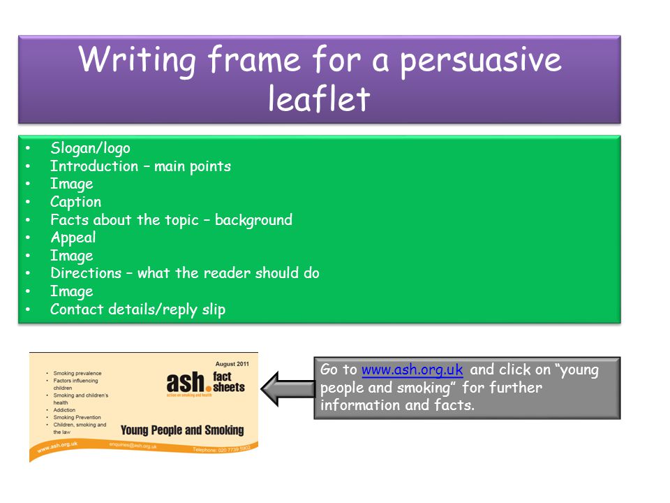 Writing frame. How to write a leaflet in English. Leaflet logo. Leaflet structure.
