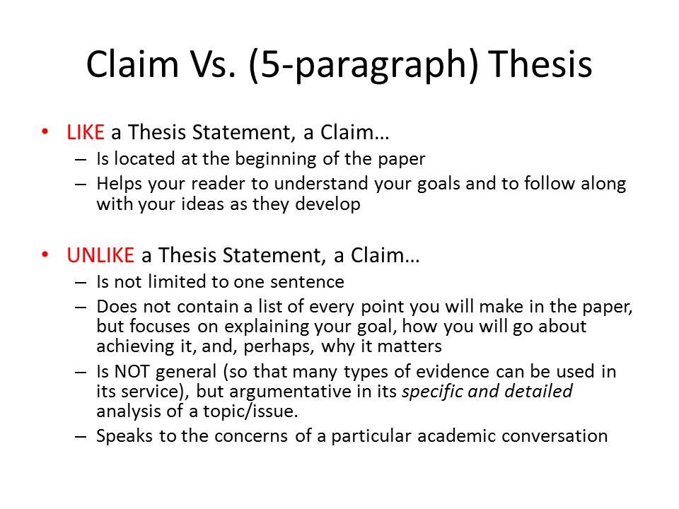 the claim vs thesis