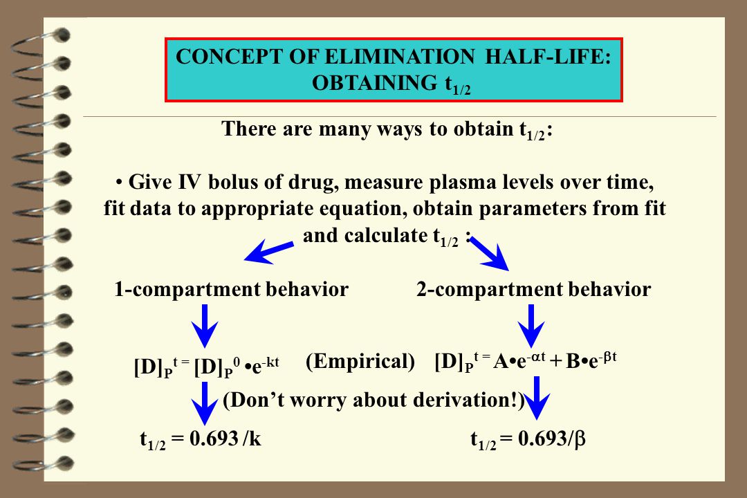 How Do I Design And Adjust A Dosage Regimen Pharmacokinetics What Is The Best Way To Gain An Understanding Of How To Design And Adjust A Dosage Regimen Ppt Download How Do I Design And Adjust A Dosage Regimen Pharmacokinetics What Is The Best Way To Gain An Understanding Of How To Design And Adjust A Dosage Regimen Ppt Download